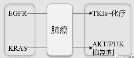 ׼ҽͼ1.png