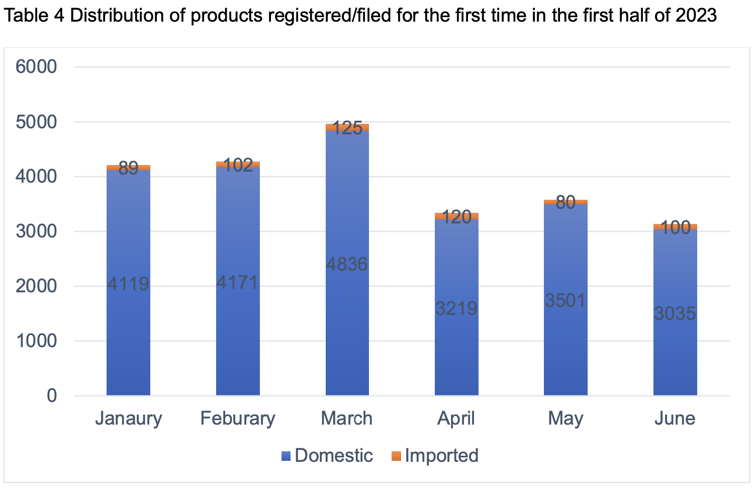  Has Student Loan Repayment Started? Understanding the Impact on Borrowers in 2023